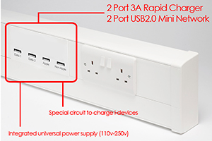 USB RapidCharger