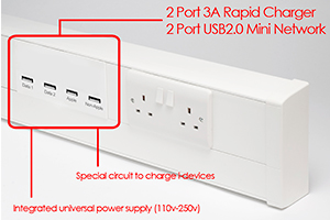 USB rapid charger